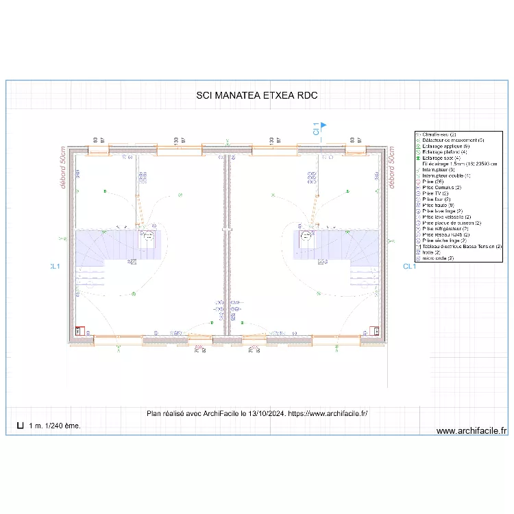 SCI MANATEA ETXEA RDC. Plan de 