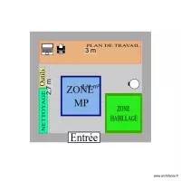 Option 1: plan  avec paillasse sur mur du fond