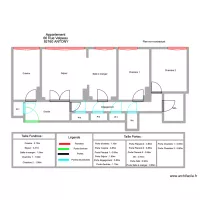 LANNEGRAND SANS MESURE 