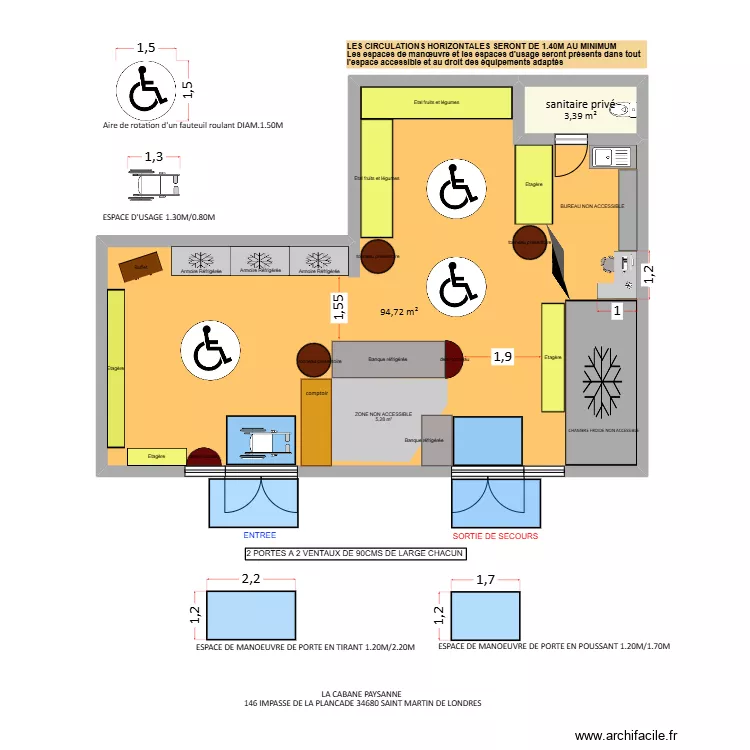 ESPACE DE MANOEUVRE. Plan de 