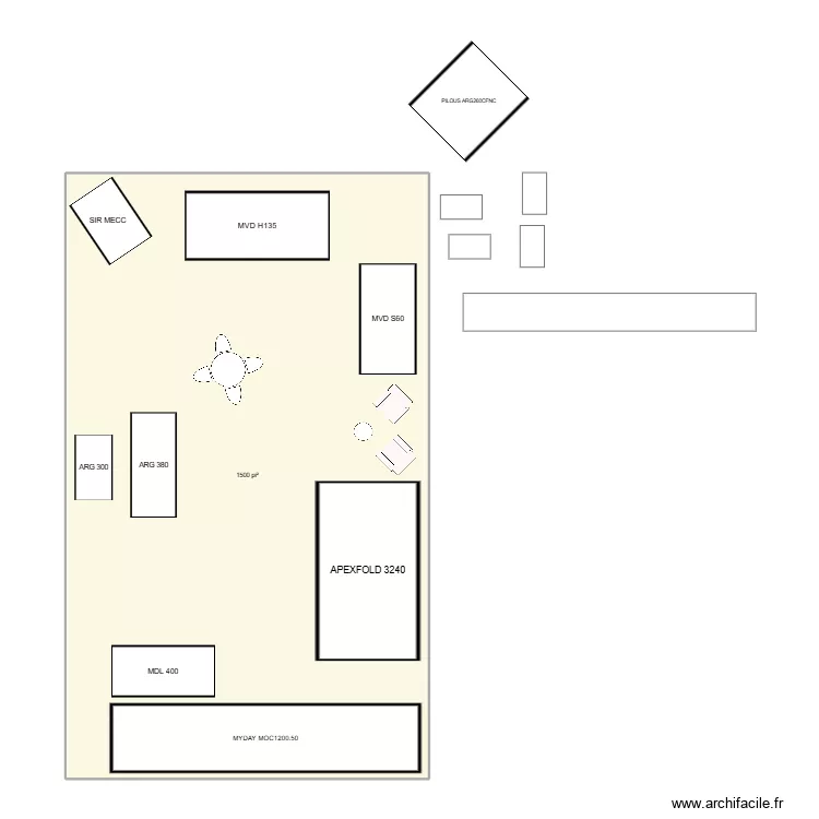SIT 2025 v3. Plan de 
