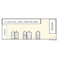 plan magasin des stocks pièces