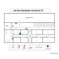 ferrer 81 rdc