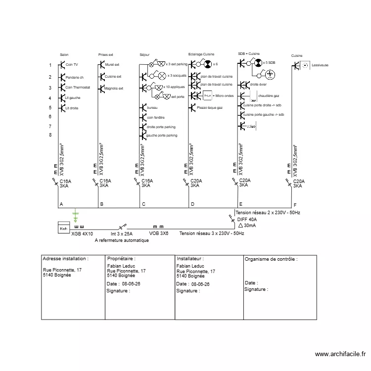 Schéma unifillaire studio. Plan de Schéma unifillaire studio. Plan de