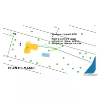 Ehrhart syst compact