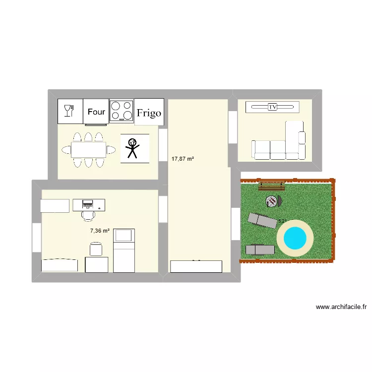 Exposer allemand. Plan de 