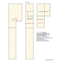 coffineau antiquité