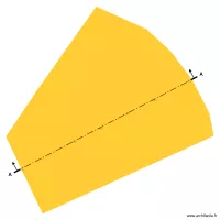 plan de coupe