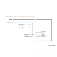 Sch&eacute;ma distribution stade