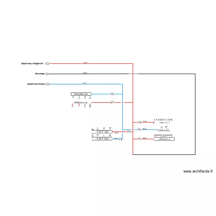 Sch&eacute;ma distribution stade. Plan de 