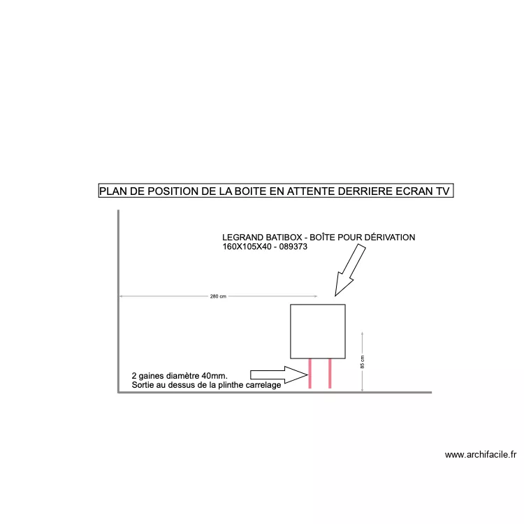 Position boite câbles TV. Plan de Position boite câbles TV. Plan de