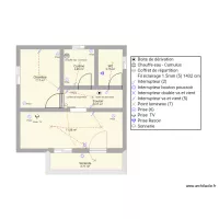 Studio Mod&egrave;ne