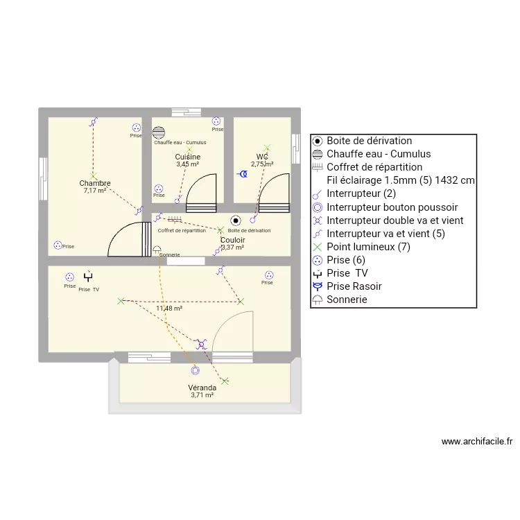 Studio Mod&egrave;ne. Plan de 