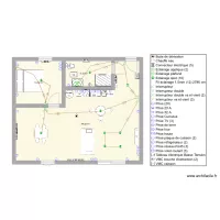 ecole gustave avec appareillages 