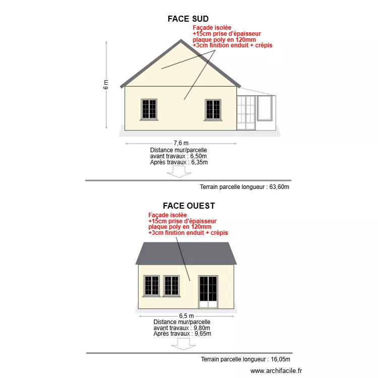 dp03 ERAULT. Plan de 