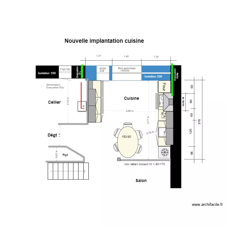 Nouvelle implantation  Meubles cuisine,. Plan de 
