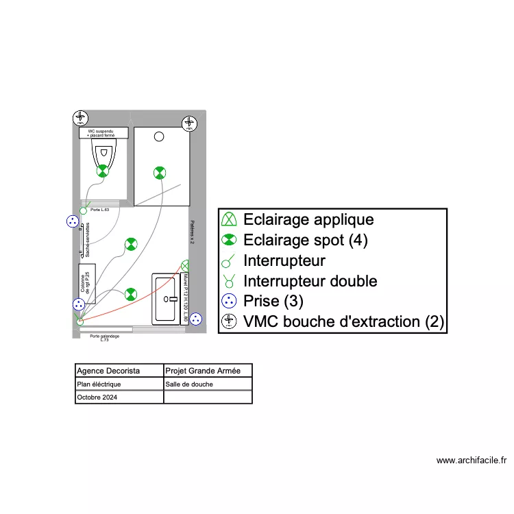 Gde Arm&eacute;e - SDD - test2 - &eacute;lectricit&eacute;. Plan de 