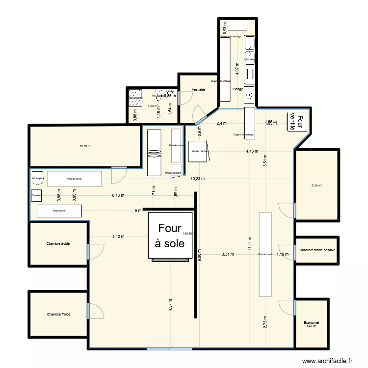 Labo MG BTM. Plan de 