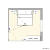 activite3chambre 