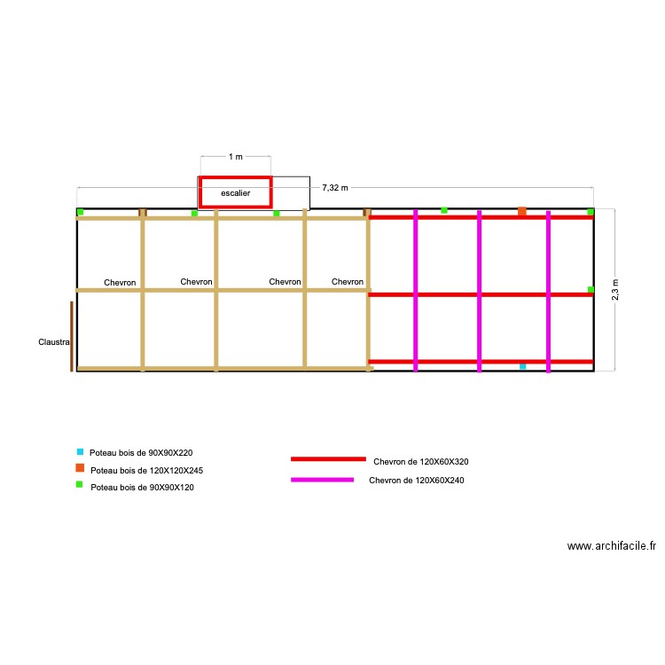 Terrasse Chalet. Plan de 0 pièce et 0 m2