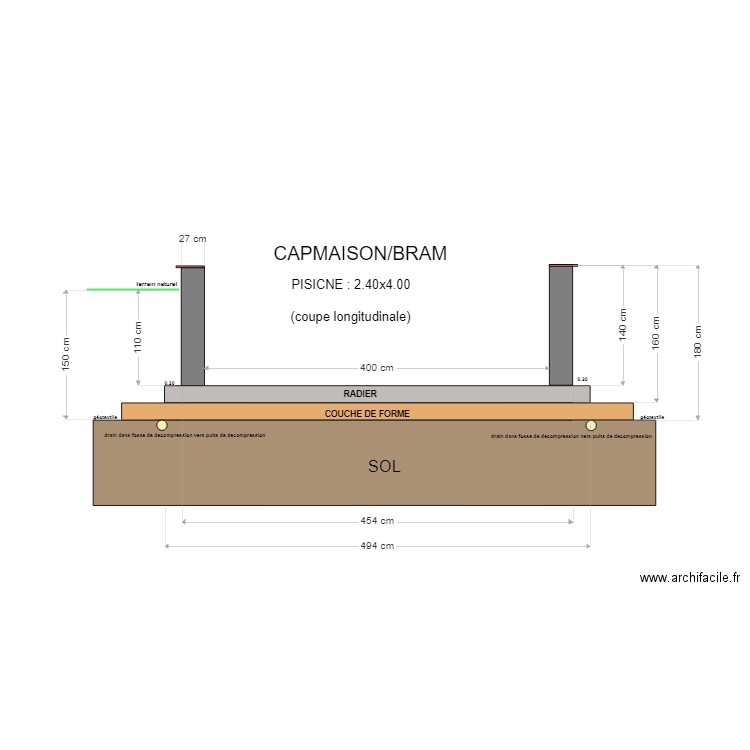 BRAM coupe longitudinale . Plan de 0 pièce et 0 m2