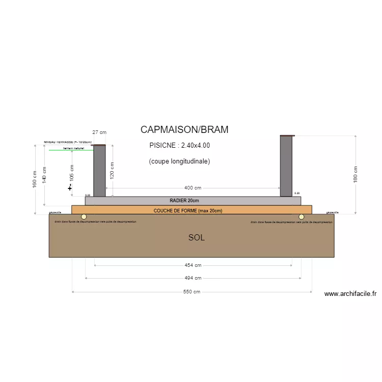 BRAM coupe longitudinale . Plan de 