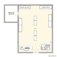 plan magasin parfum