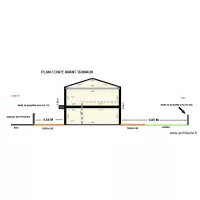 DP 3 PLANS COUPE OUEST-EST