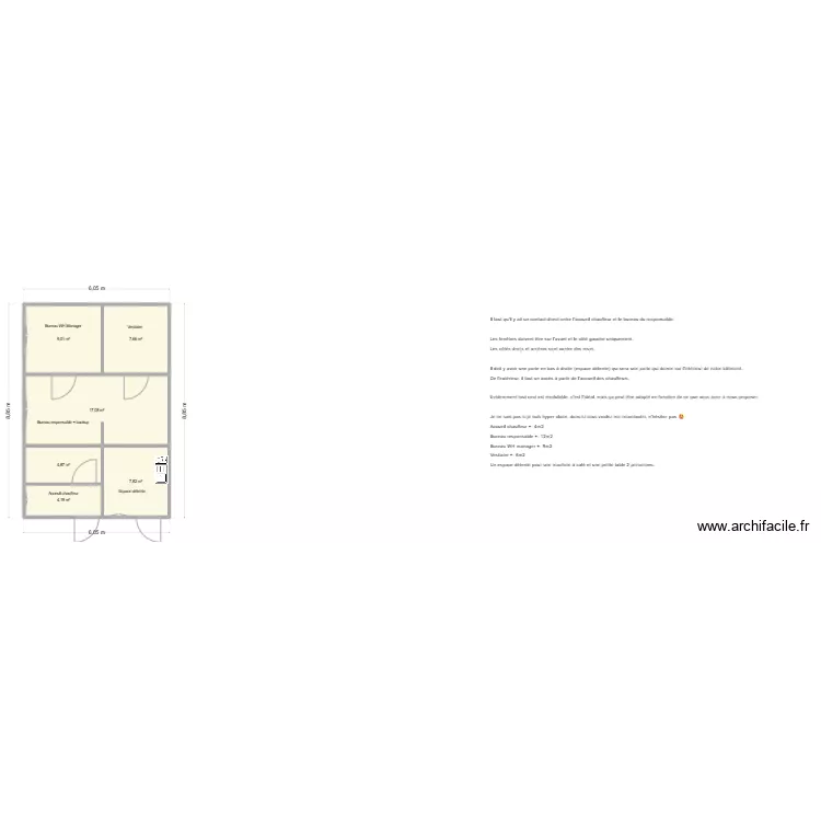 La lorraine. Plan de 