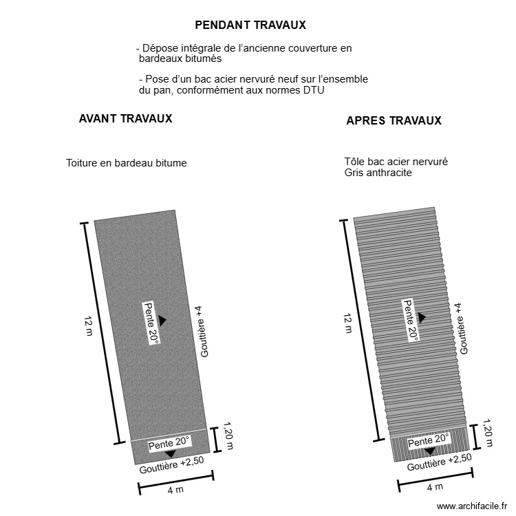 DP04 bensimhon. Plan de 