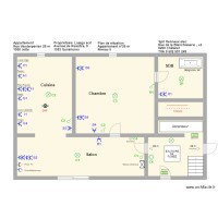 Plan de situation appartement 28m Niveau 5