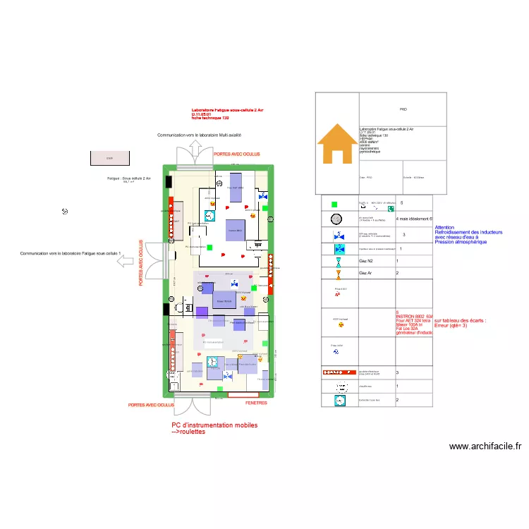 Fiche 130-Fatigue sous cellule 2 sous air v4. Plan de 