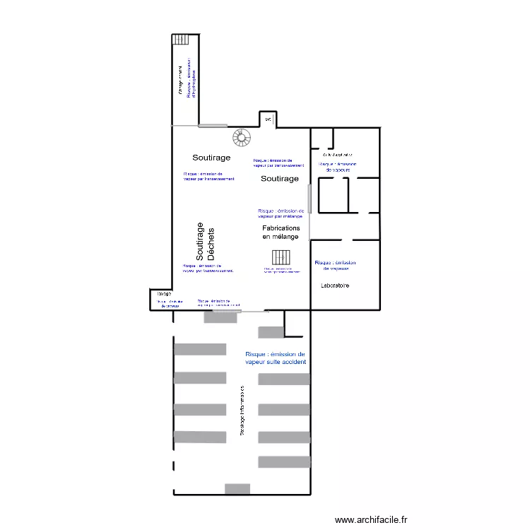RDC. Plan de 