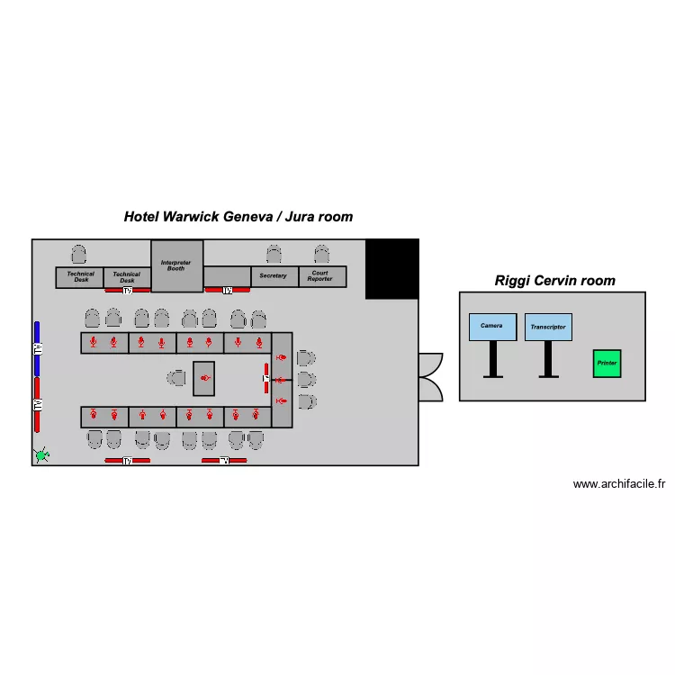 arbitrage Warwick v1.1. Plan de 