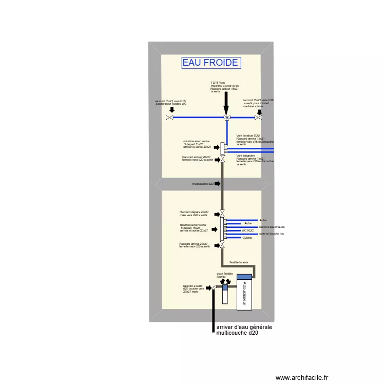 Arriver d'eau froide avec adoucisseur. Plan de Arriver d'eau froide avec adoucisseur. Plan de