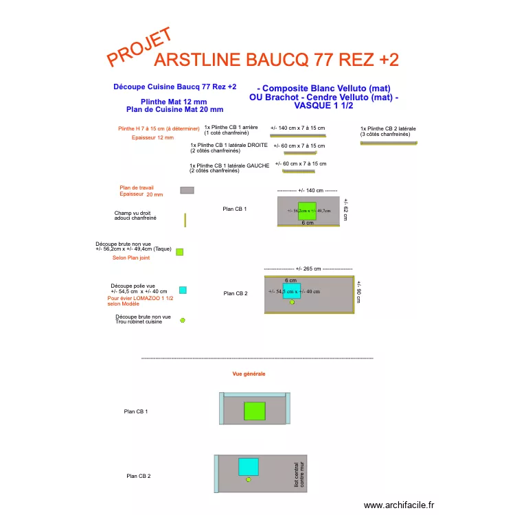 Projet Découpe Cuisine Baucq 77 Rez+2. Plan de Projet Découpe Cuisine Baucq 77 Rez+2. Plan de