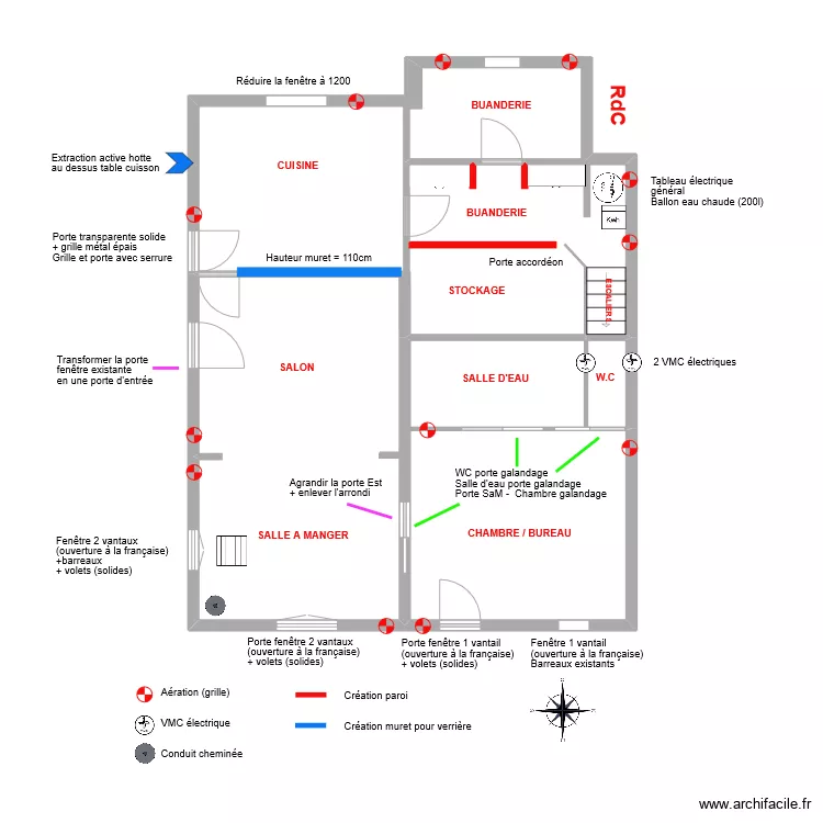 RdC STRUCTURE. Plan de 