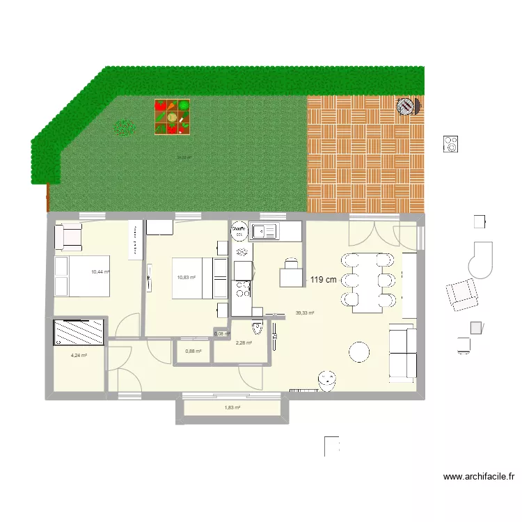 pmamie. Plan de 