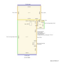 Plan MARCO