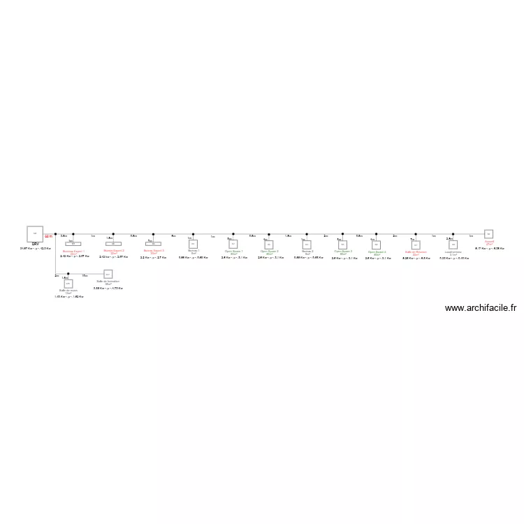 ALPHA Comptabilite Synoptique. Plan de 
