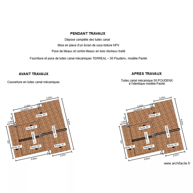 dp04 LEROY. Plan de dp04 LEROY. Plan de
