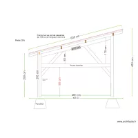 ABRI FACADE EST Permis de construire