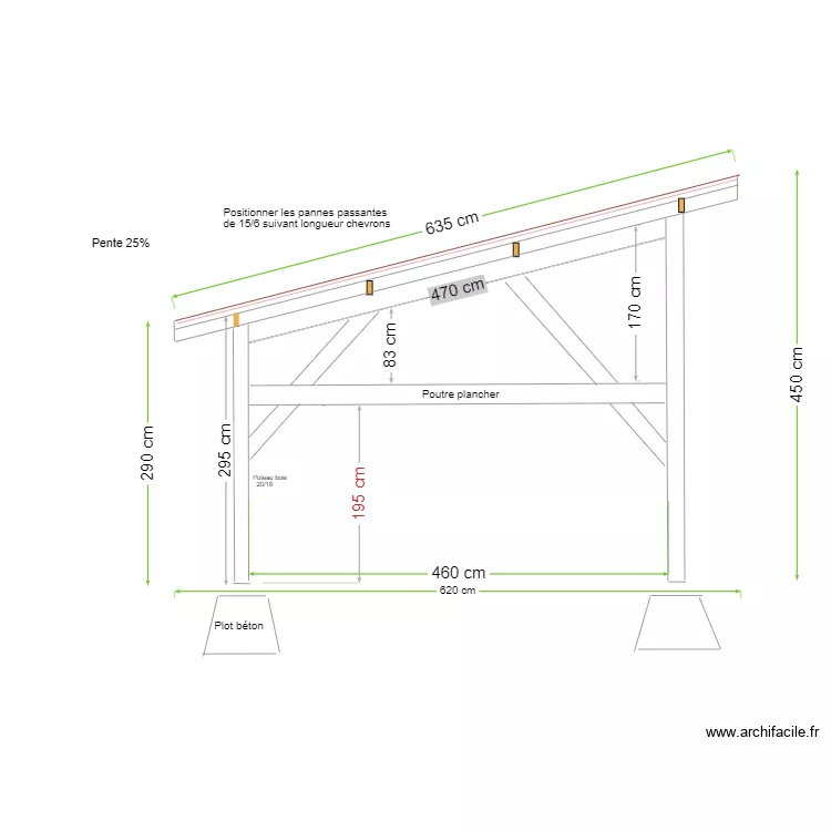 ABRI FACADE EST Permis de construire. Plan de ABRI FACADE EST Permis de construire. Plan de