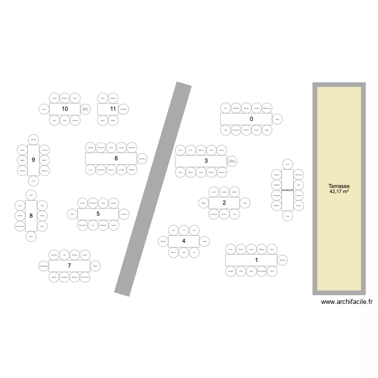 28juin20252. Plan de 