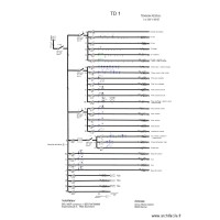 Tableau  TD1 SOYER