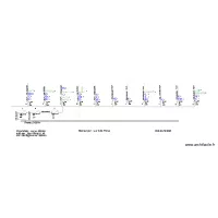 pLAN aAYSS bRAHIM 1.3