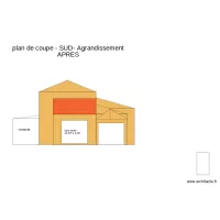  local -plan de coupe -sud-APRES Agrandissement sans cotes