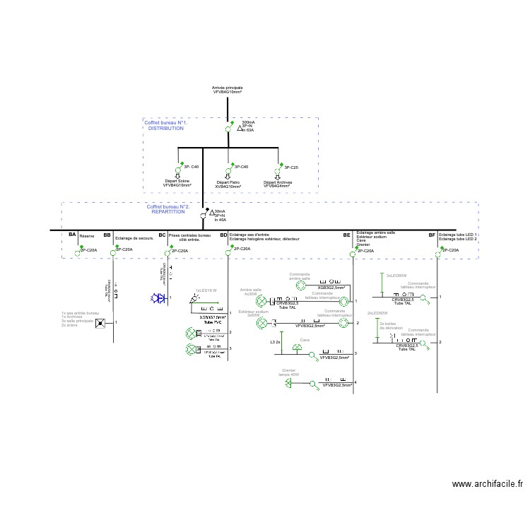 Cercle Coffret principale Electrique.V1. Plan de 0 pièce et 0 m2