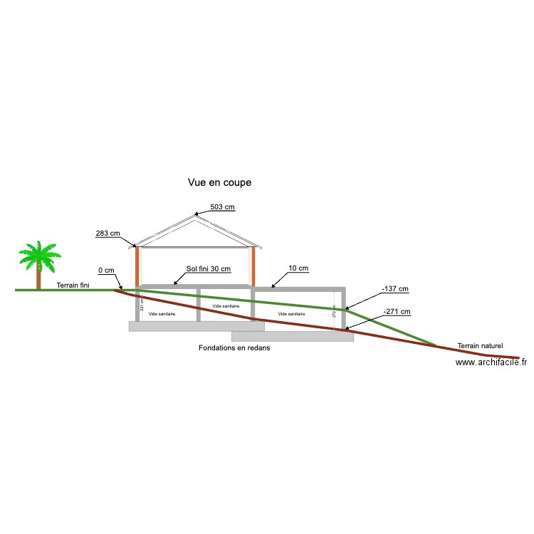 Plan de coupe. Plan de 1 pièce et 19 m2
