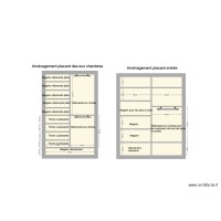 Aménagement placards